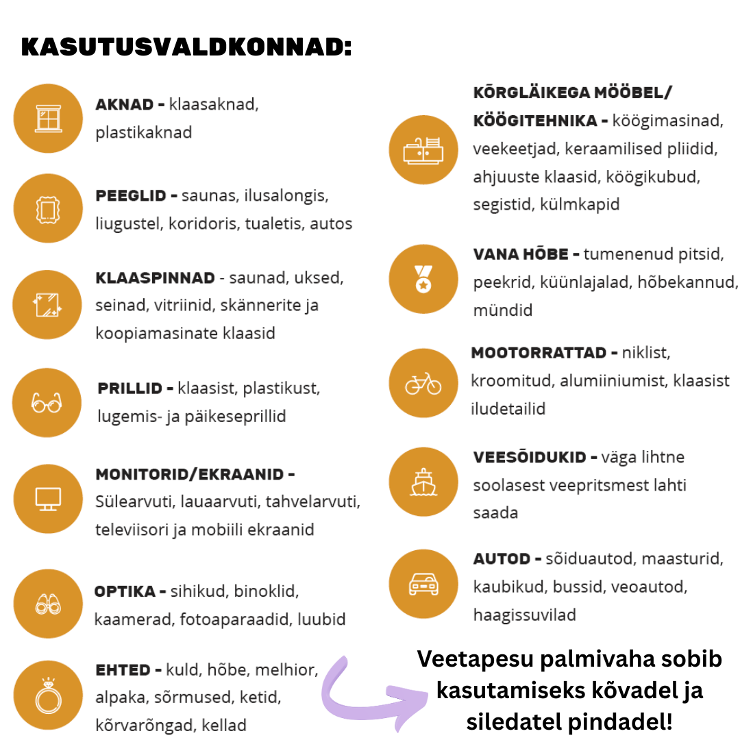 Veetapesu illustratsioon